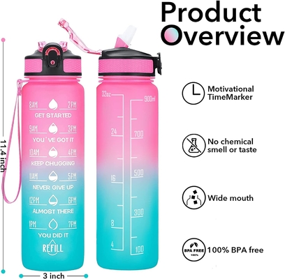 Botellas de agua herméticas multicoloras de 32 onzas de motivación con el marcador del tiempo